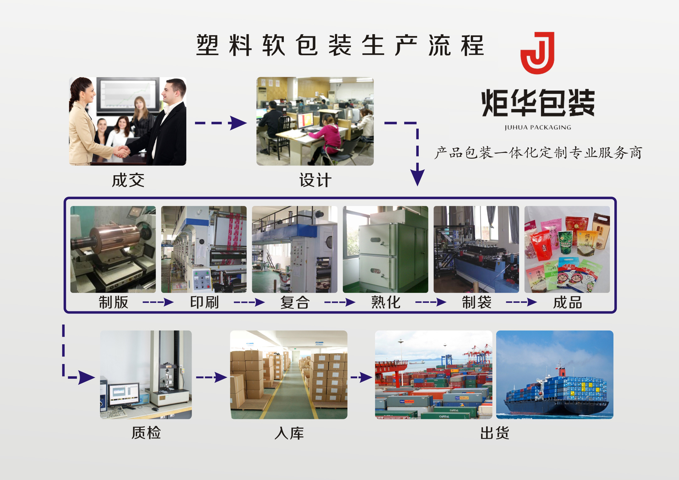 大米真空包裝袋訂制